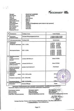 Сертификат Спазган таблетки 20 шт