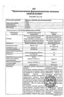 Сертификат Валидол с глюкозой 60 мг+171 мг таблетки подъязычные 20 шт