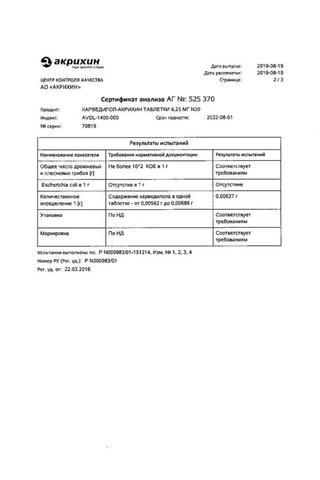 Сертификат Карведилол-Акрихин