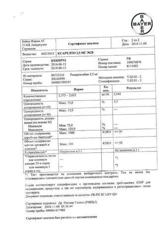 Сертификат Ксарелто таблетки 2,5 мг 98 шт