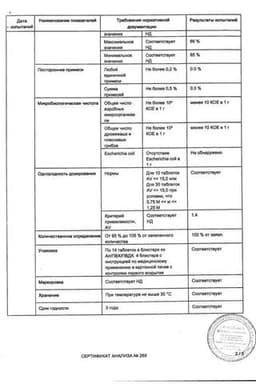 Сертификат Брилинта 90 мг таблетки 56 шт