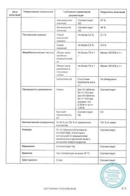 Сертификат Брилинта 90 мг таблетки 56 шт