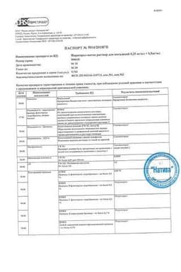 Сертификат Ипратерол Натив 0,25 мг+0,5 мг/мл раствор для ингаляций 20 мл