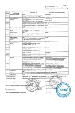 Сертификат Ипратерол Натив 0,25 мг+0,5 мг/мл раствор для ингаляций 20 мл