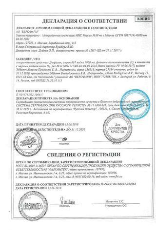Сертификат Дюфалак сироп 667 мг/ мл фл.1000 мл