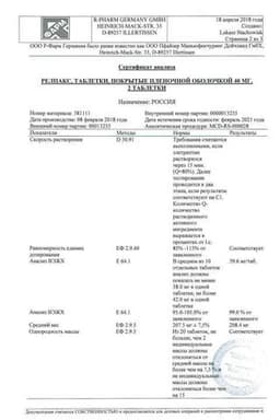 Сертификат Релпакс 40 мг таблетки 2 шт