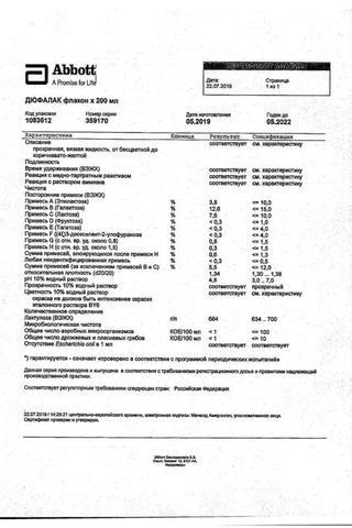 Сертификат Дюфалак сироп 667 мг/ мл фл.200 мл