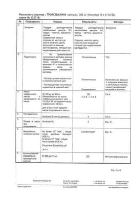 Сертификат Троксевазин 300 мг капсулы 100 шт
