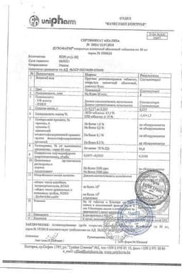 Сертификат Дузофарм 50 мг таблетки 60 шт