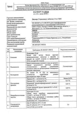Сертификат Диувер 10 мг таблетки 60 шт