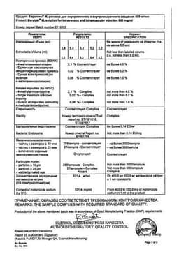 Сертификат Баралгин М 500 мг/мл раствор для инъекций 5 мл 5 шт