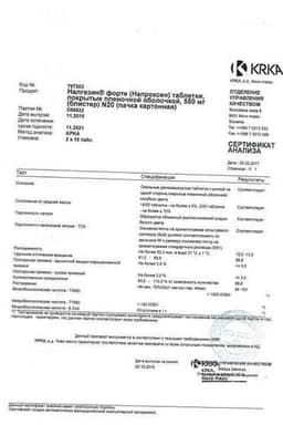 Сертификат Налгезин Форте 550 мг таблетки 20 шт
