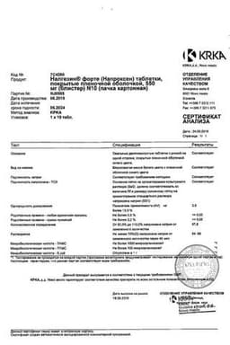 Сертификат Налгезин Форте 550 мг таблетки 10 шт