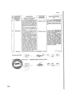 Сертификат Кордиамин 250 мг/мл раствор для инъекций 1 мл 10 шт