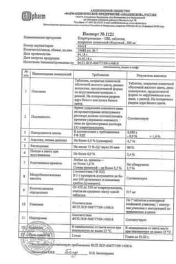 Сертификат Кларитромицин-OBL 500 мг таблетки 7 шт