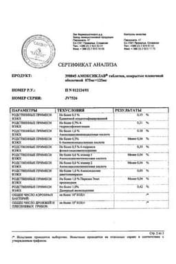 Сертификат Амоксиклав 875 мг+125 мг таблетки 14 шт