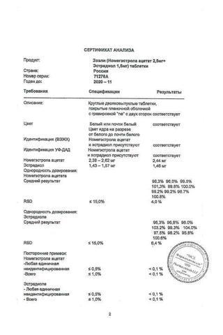 Сертификат Зоэли таблетки 2,5 мг+1,5 мг 28 шт