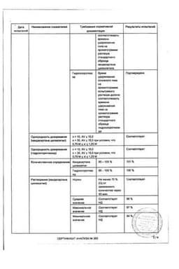 Сертификат Атаканд Плюс 16 мг+12,5 мг таблетки 28 шт