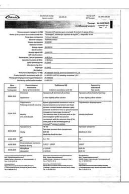 Сертификат Актовегин 40 мг/мл раствор для инъекций 10 мл 5 шт