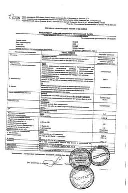 Сертификат Амелотекс 1% гель для наружного применения 50 г