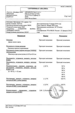 Сертификат Прогинова 2 мг драже 21 шт
