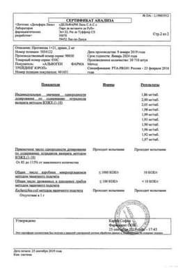 Сертификат Прогинова 2 мг драже 21 шт