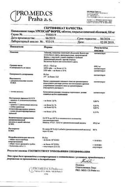 Сертификат Урсосан Форте 500 мг таблетки 50 шт