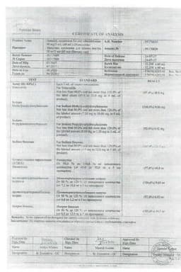 Сертификат Нимулид 10 мг/мл суспензия для приема внутрь 60 мл