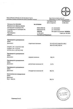 Сертификат Визанна 2 мг таблетки 28 шт