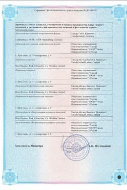 Сертификат Випдомет 12,5 мг+500 мг таблетки 56 шт