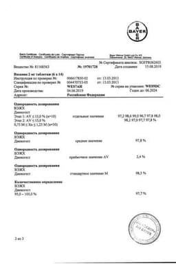 Сертификат Визанна 2 мг таблетки 84 шт