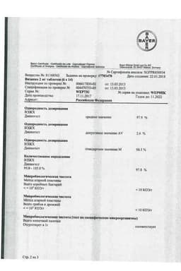 Сертификат Визанна 2 мг таблетки 84 шт