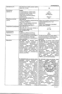 Сертификат Юнидокс Солютаб 100 мг таблетки диспергируемые 20 шт