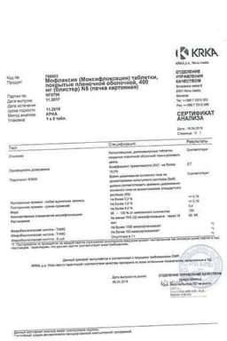 Сертификат Мофлаксия 400 мг таблетки 5 шт