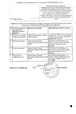 Сертификат Инкресинк 25 мг+30 мг таблетки 28 шт