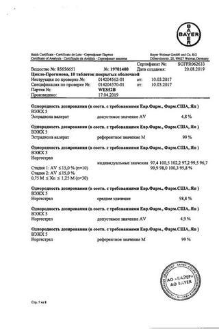 Сертификат Цикло-прогинова набор таблетки 21 шт