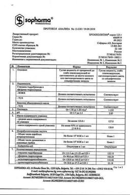 Сертификат Бронхолитин сироп 125 г