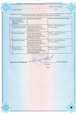 Сертификат Пантомеколь 5% крем для наружного применения 50 г