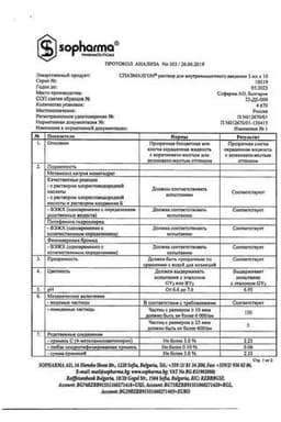 Сертификат Спазмалгон раствор для инъекций 5 мл 10 шт