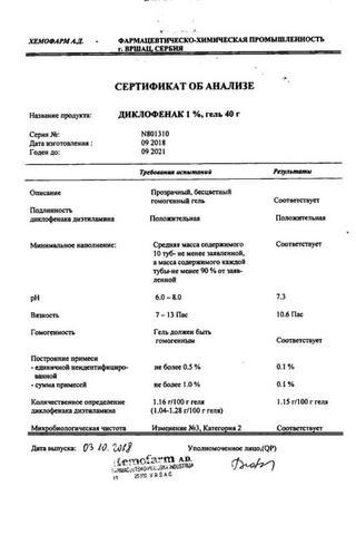 Сертификат Диклофенак гель 1% 40 г