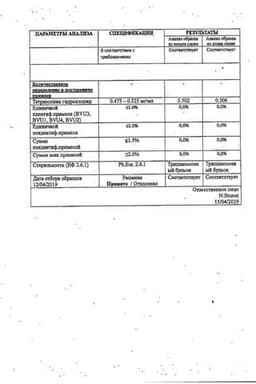 Сертификат Визин Классический 0,05% капли глазные 0,5 мл 10 шт