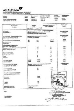 Сертификат Альфа Нормикс 200 мг таблетки 36 шт
