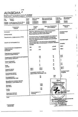 Сертификат Альфа Нормикс 200 мг таблетки 36 шт