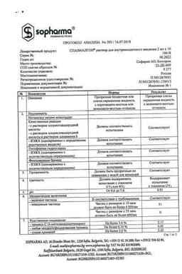 Сертификат Спазмалгон раствор для инъекций 2 мл 10 шт
