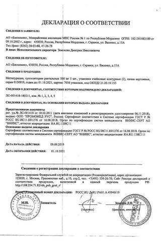Сертификат Метилурацил суппозитории