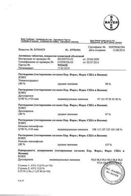 Сертификат Джес Плюс таблетки 28 шт