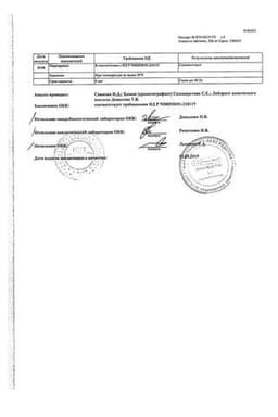 Сертификат Анальгин 500 мг таблетки 10 шт