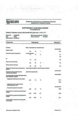 Сертификат Белосалик мазь для наружного применения 30 г