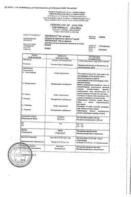 Сертификат Метрогил 5 мг/мл раствор для инфузий 100 мл