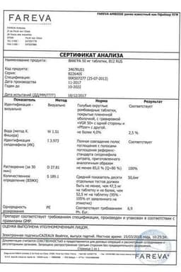 Сертификат Виагра